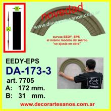 Marco - Curva EEDY-EPS  DA-172-3